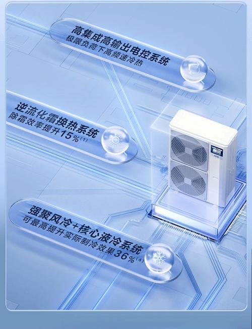 酷风中央空调引领绿色节能新风尚 开启高效舒适新纪元